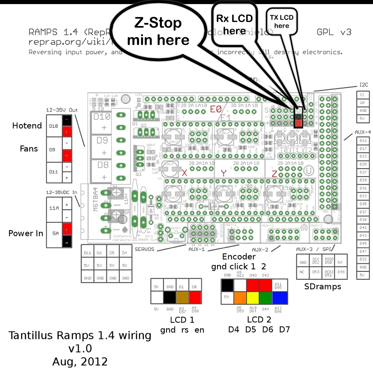 Marlin Ramps 1.4 for u32PTU RepRap Touch TFT LCD (mini ...